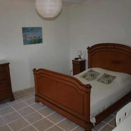 Rural Du Mas De Coste * Cannes-et-Clairan